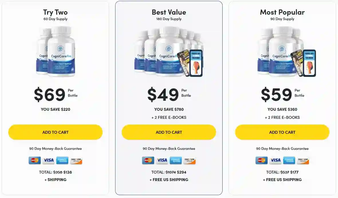 cognicare pro best price